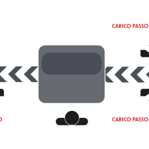 Schema caricatore da fascio